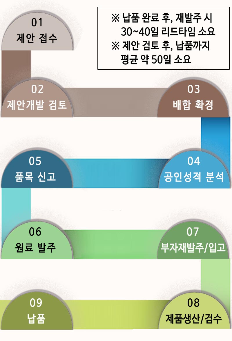 124b4d719278664afa083b96552f3918_1728187915_2489.jpg