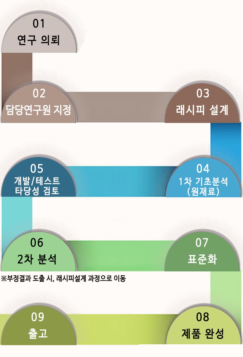 124b4d719278664afa083b96552f3918_1728187997_6677.jpg